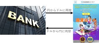 オンラインカジノ 銀行振込 出金 — 銀行振込での出金方法・注意点と安全対策 オンラインカジノ 銀行振込 出金 — 銀行振込での出金方法・注意点と安全対策